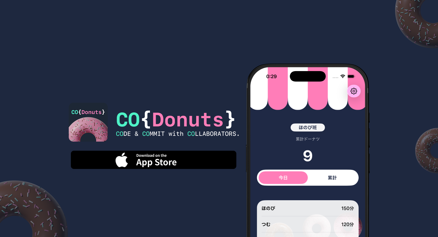 CODonuts LP thumbnail